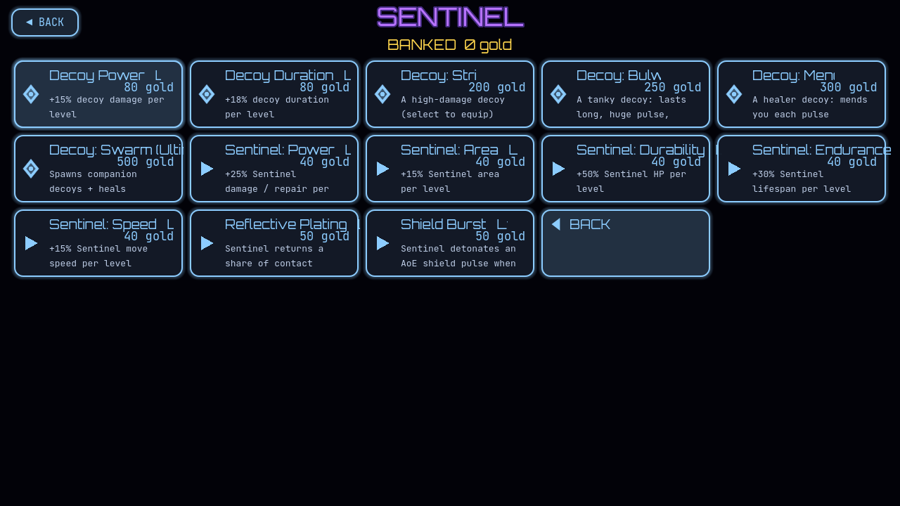 Drone/decoy upgrade tree spend
